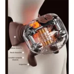 ماساژور شیاتسو 3D ورژن دوگانه اورجینال